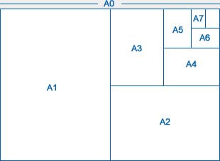 carlisle print sizes